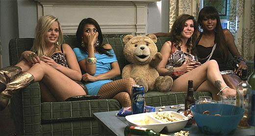 Ted, osito para niñas mayores